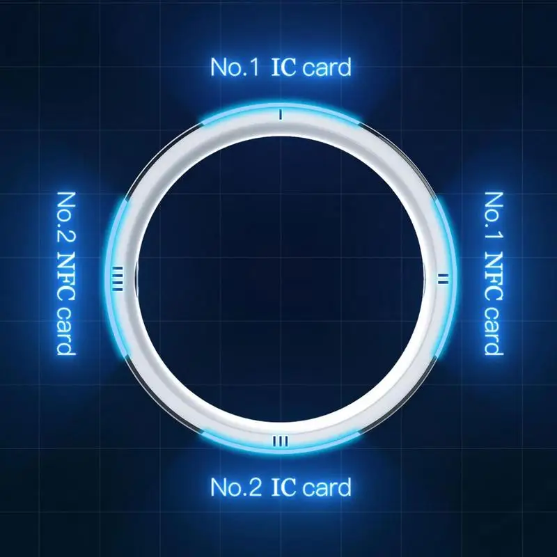 Smart Ring Nfc Pay - Novo Anel Inteligente Jakcom R5 com