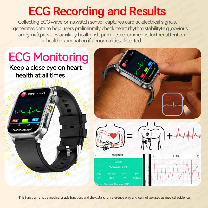 Novo Smartwatch 2026 com Três  - Fall Detection Watch avaliação e preço