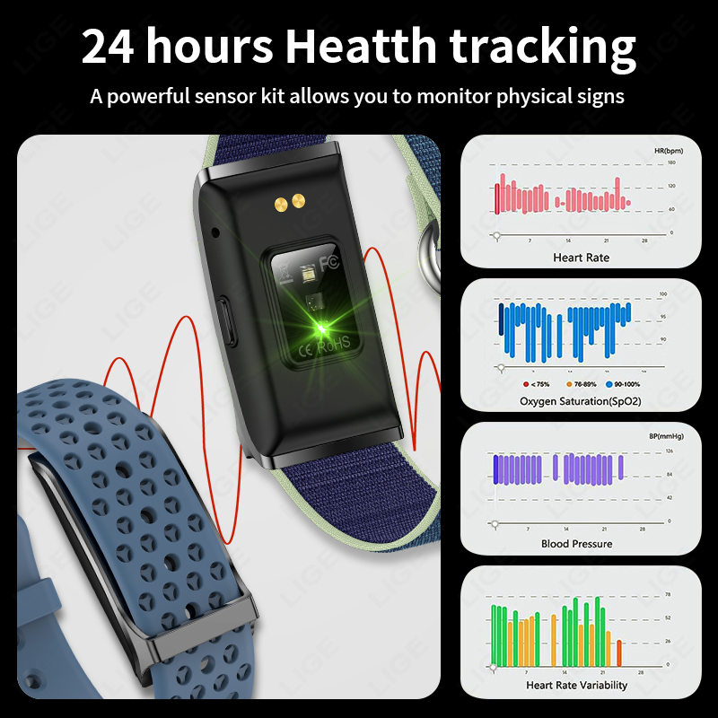 Novo esporte rastreador de fit - Fall Detection Watch avaliação e preço