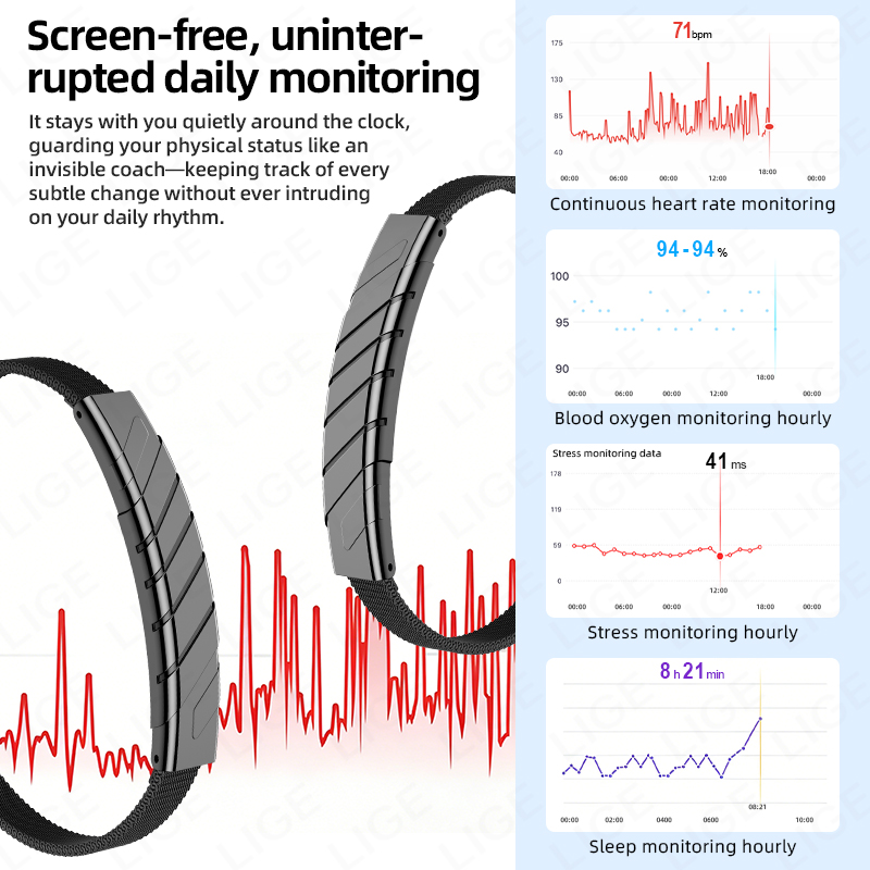 Pulseira Inteligente LIGE NO S - Fall Detection Watch avaliação e preço